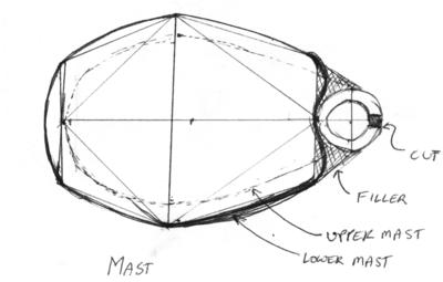 mast section